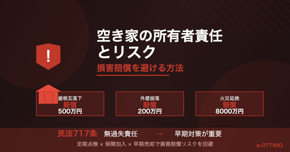 空き家の所有者責任とリスク｜損害賠償を避ける方法