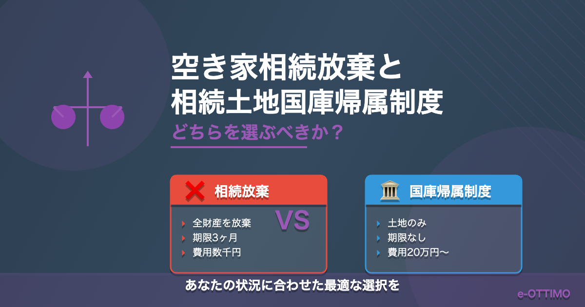 空き家相続放棄と相続土地国庫帰属制度の活用法