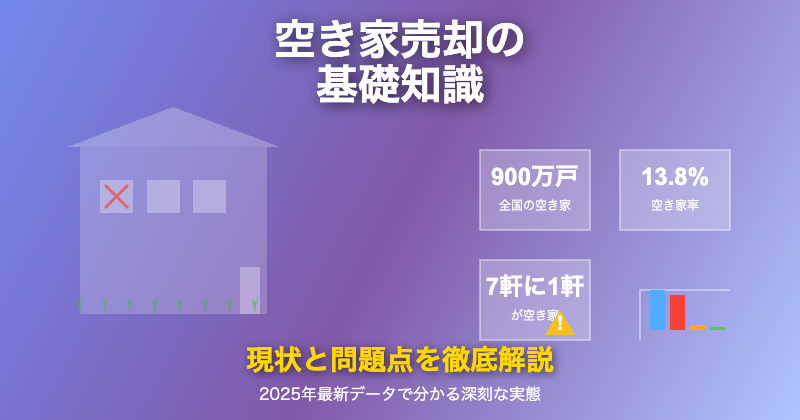 空き家売却の基礎知識｜現状と問題点を徹底解説【2025年最新】