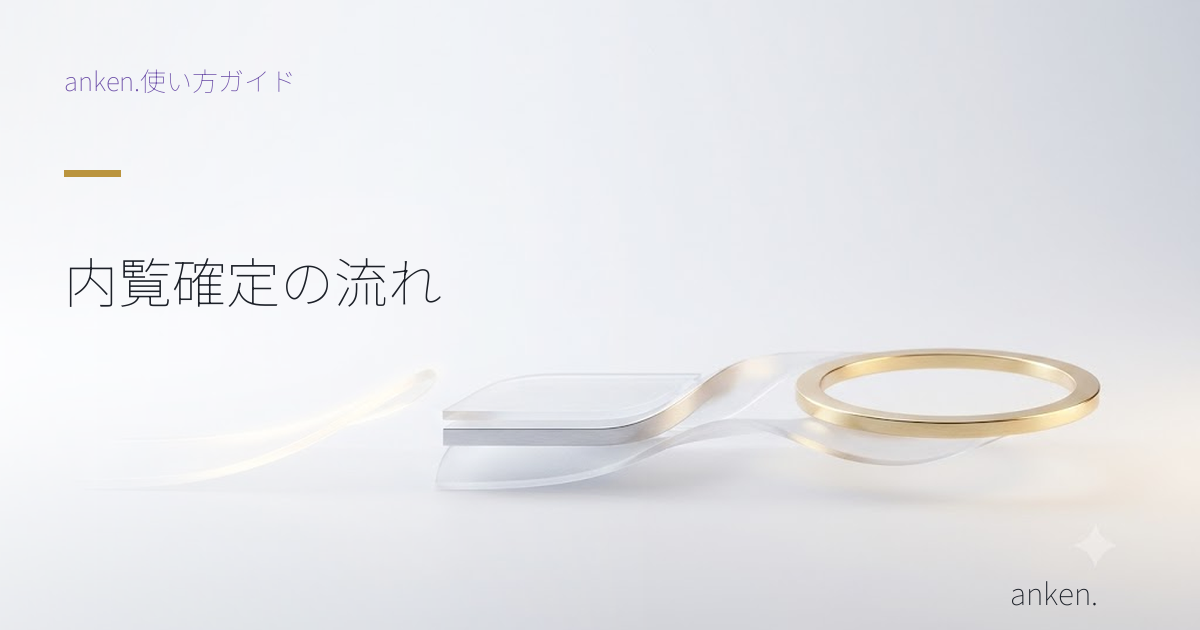 候補日時から内覧を確定するまでの受付手順